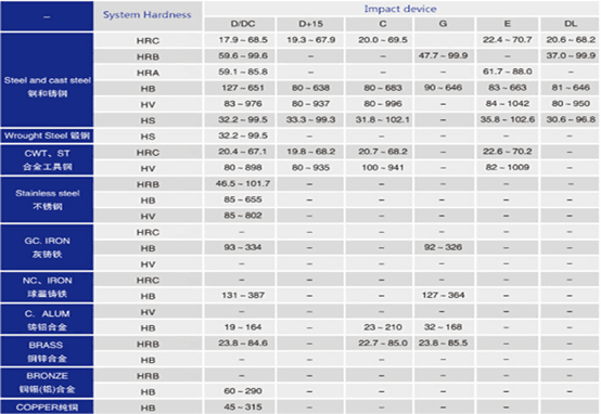 QQ图片20160307132758.png